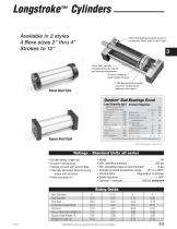 Longstroke Cylinder section of CV9-2