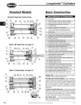 Longstroke Cylinder section of CV9-3