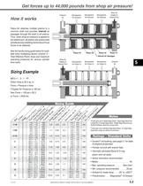 Multi-Power Cylinder section of CV9 Catalog-2