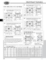 Multi-Power Cylinder section of CV9 Catalog-5