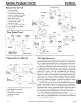 Special Purpose Valve section of CV9 Catalog-4