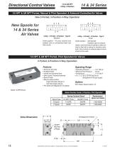 Specialty & Control Valves-12