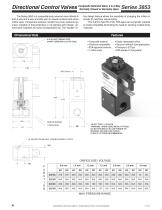 Specialty & Control Valves-4