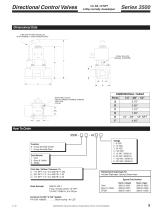 Specialty & Control Valves-9