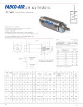 Square 1 Series section of CV9-10
