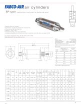 Square 1 Series section of CV9-11