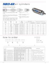 Square 1 Series section of CV9-4