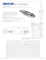 Square 1 Series section of CV9-8
