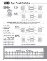 Square Pancake II Catalog - 6