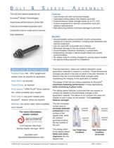 Bolt & Sleeve Anti-Loosening Fasteners - 1