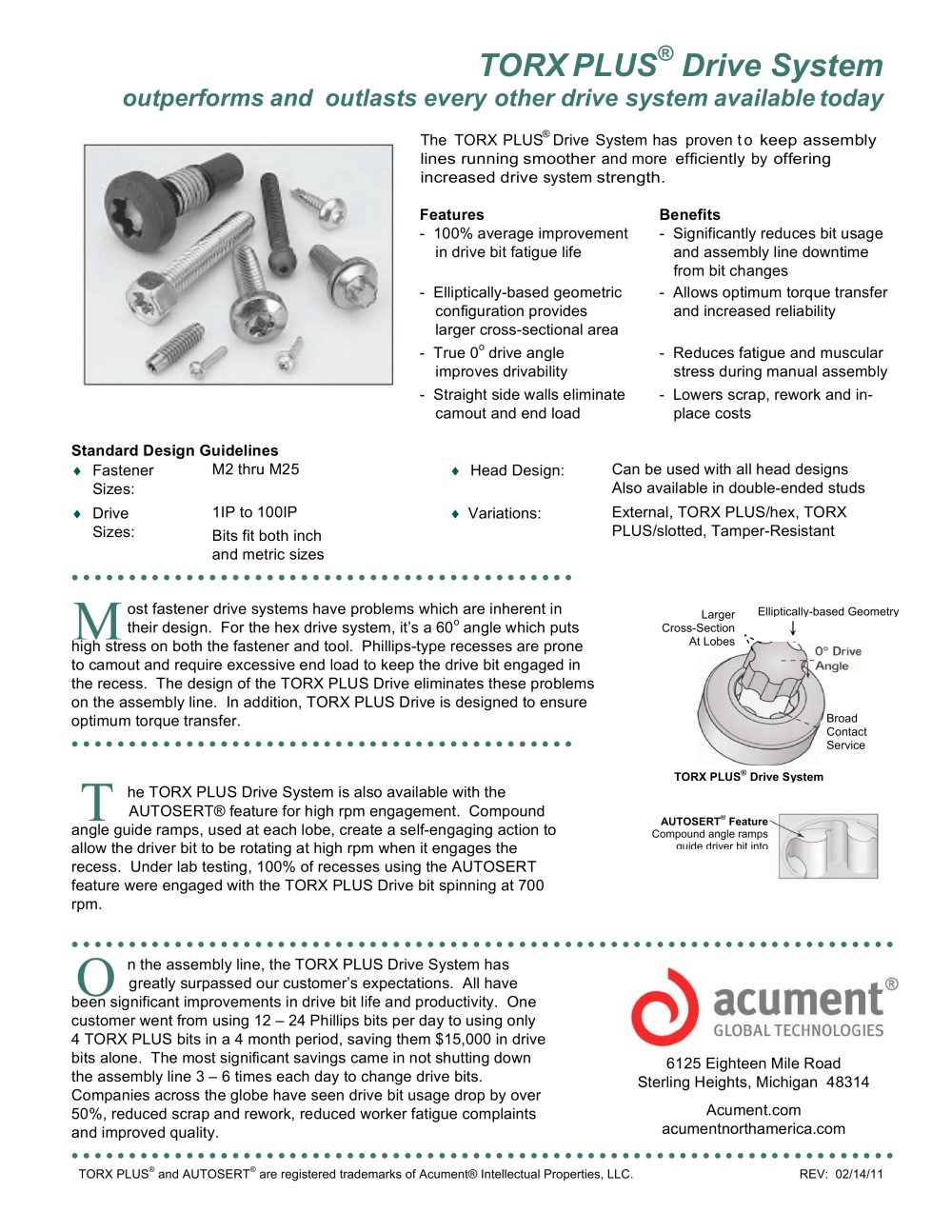 Eighteen Plus Pdf