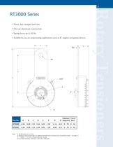 T-Max Belt & Chain Tensioners - 7