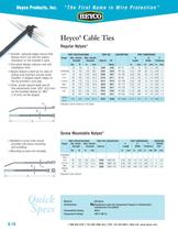 Heyco® Cable Ties Screw Mountable Nytyes® - 1