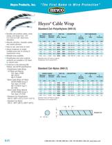 Heyco® Cable Wrap Standard Cut–Polyethylene - 1