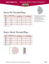 Heyco® Metric Threaded Plugs - 1