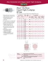 Heyco's V-0 Nylon and Metal Liquid Tight Cordgrips Brochure - 12