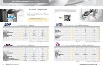 ADVANCED MANUFACTURING-3