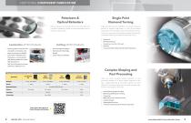 ADVANCED MANUFACTURING-5