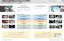 ADVANCED MANUFACTURING-7