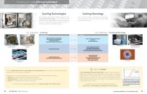 ADVANCED MANUFACTURING-8