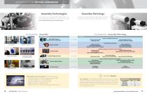 ADVANCED MANUFACTURING-9