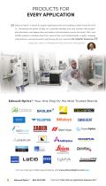 APPLICATIONS SOLUTIONS-2