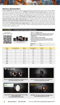 APPLICATIONS SOLUTIONS-6