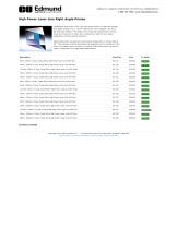 High Power LaserLine Right Angle Prisms-1