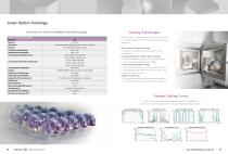 LASER OPTICS-5
