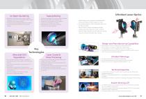 LASER OPTICS-6