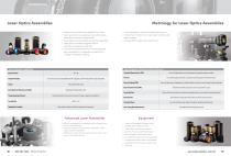 LASER OPTICS-7