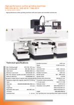 High-performance-surface-grinding-machines-FSG1224ADIV-1632ADIV-1640ADIV-1