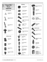 Carr Lane Manufacturing Product Catalog 2018 - 10