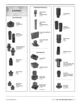 Carr Lane Manufacturing Product Catalog 2018 - 11