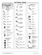 Carr Lane Manufacturing Product Catalog 2018 - 6