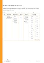 20-1200 SERIES-4
