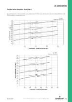 26-2300 SERIES-3