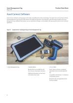 Asset Management Tag-4