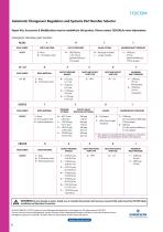 automatic Changeover regulators and systems-6