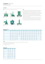 CLARKSON MODEL KGD SLURRY KNIFE GATE VALVES-7