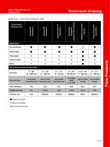 Flow Overview-2