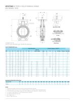 Keystone Butterfly valve ParaSeal range-3