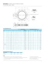 Keystone Butterfly valve ParaSeal range-8