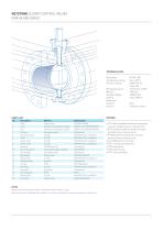 KEYSTONE SLURRY CONTROL VALVES FIGURE 638 SERIES E/SERIES 2-5