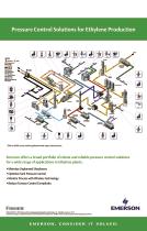 Pressure Control Solutions for Ethylene Production-1