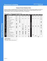 Pressure Overview-3
