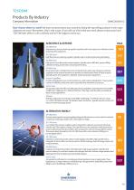 Product Catalog - 2015-13