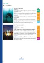 Product Catalog - 2015-14