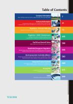 Product Catalog - 2015-5