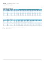 SEMPELL DEWRANCE CHECK VALVES BLED STEAM-6